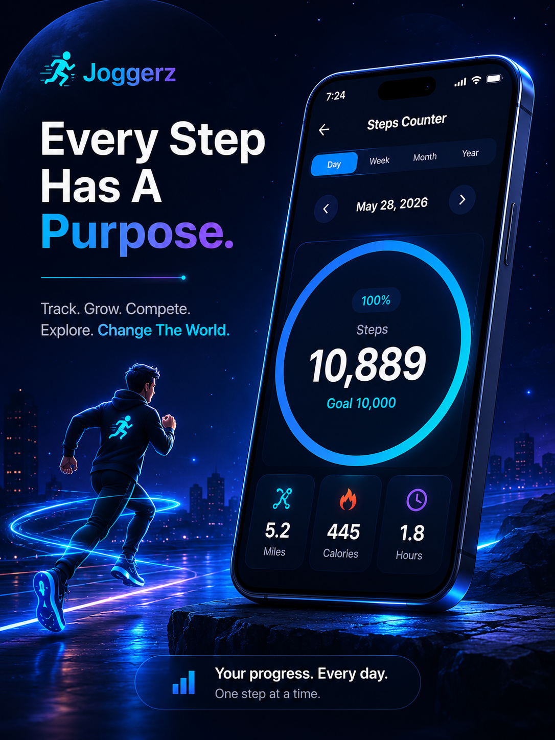 Activity metrics and stats in Joggerz